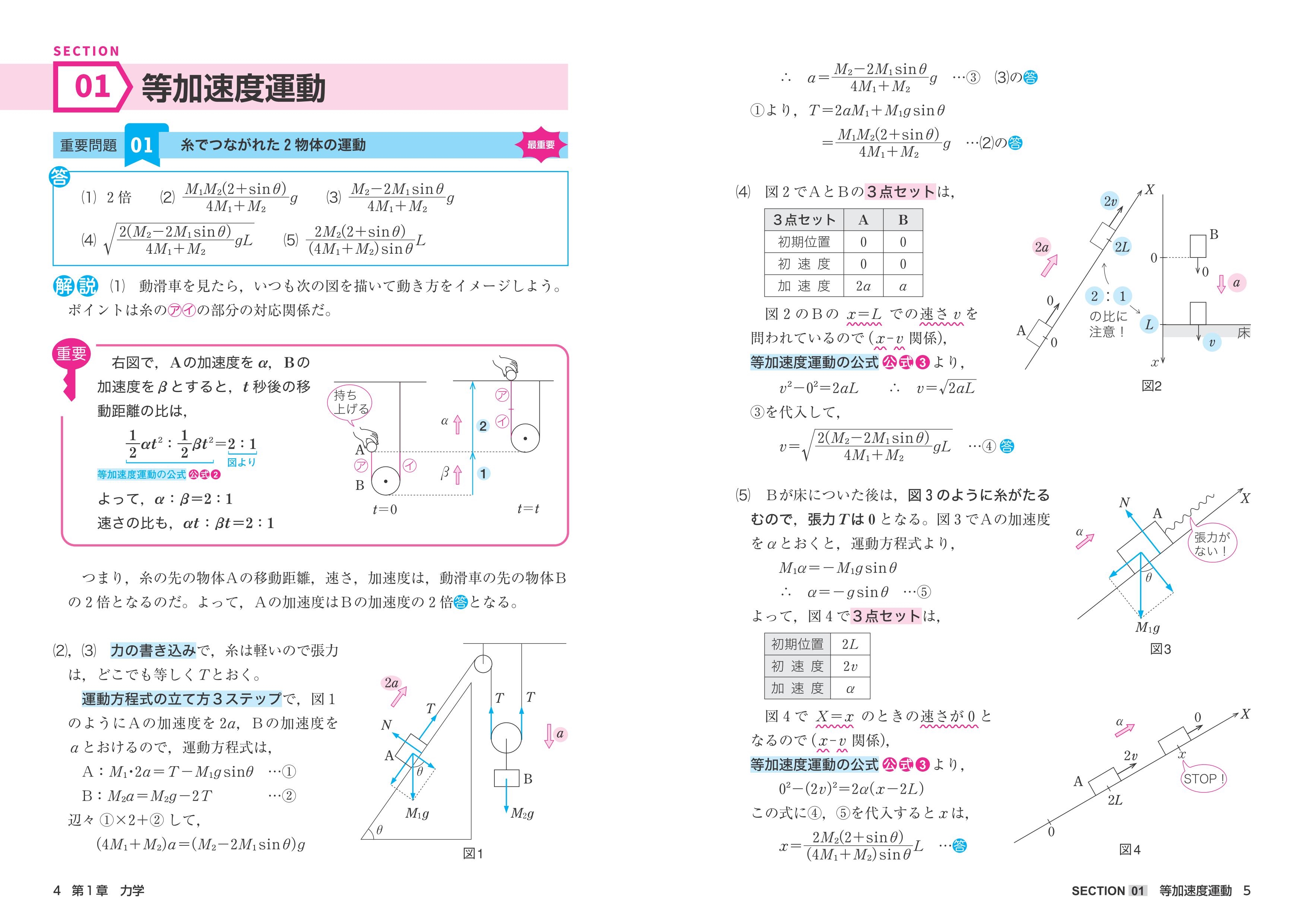 漆原の物理 物理基礎 物理 最強の９９題 四訂版 旺文社