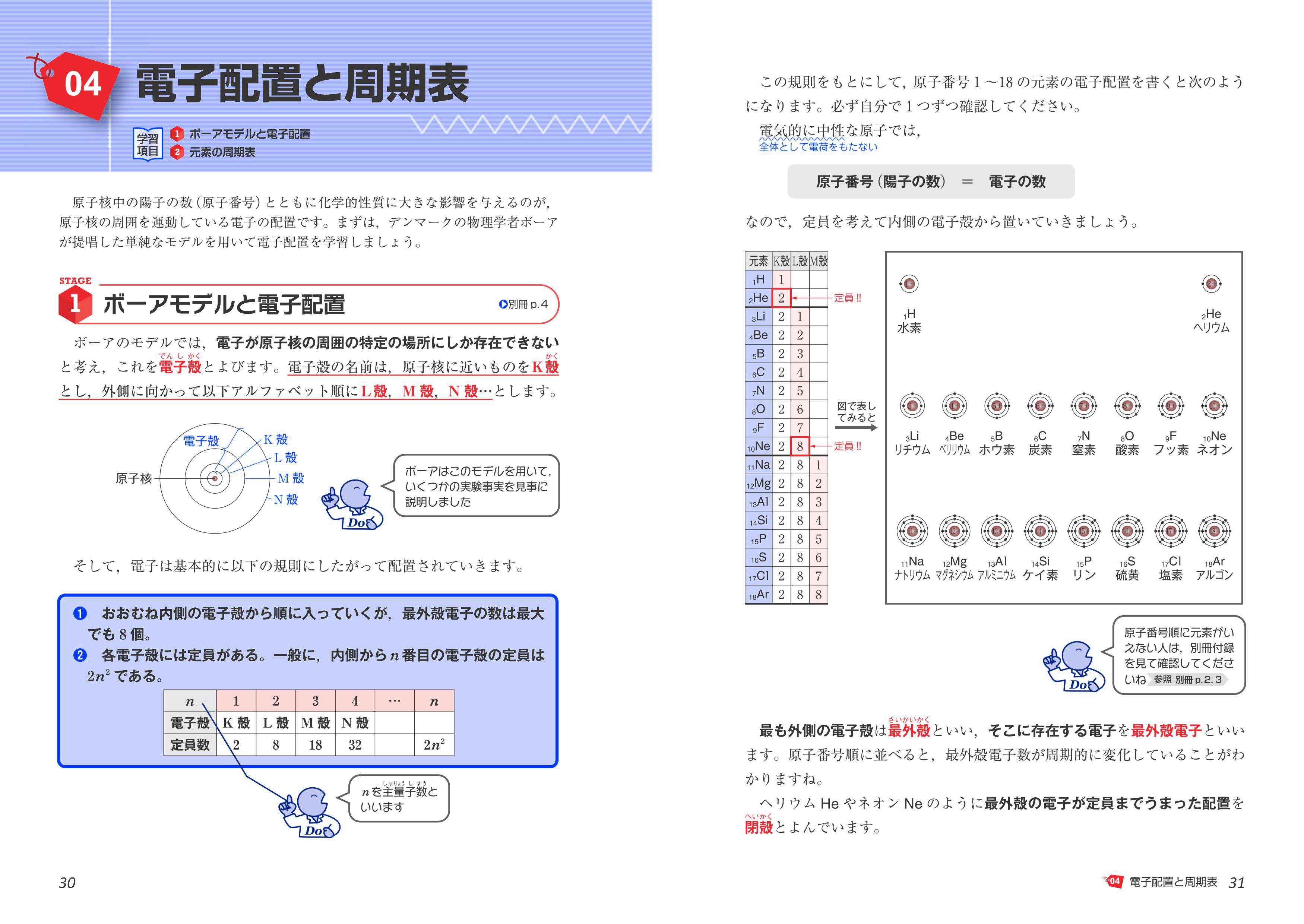 大学受験doシリーズ 鎌田の理論化学の講義 改訂版 旺文社