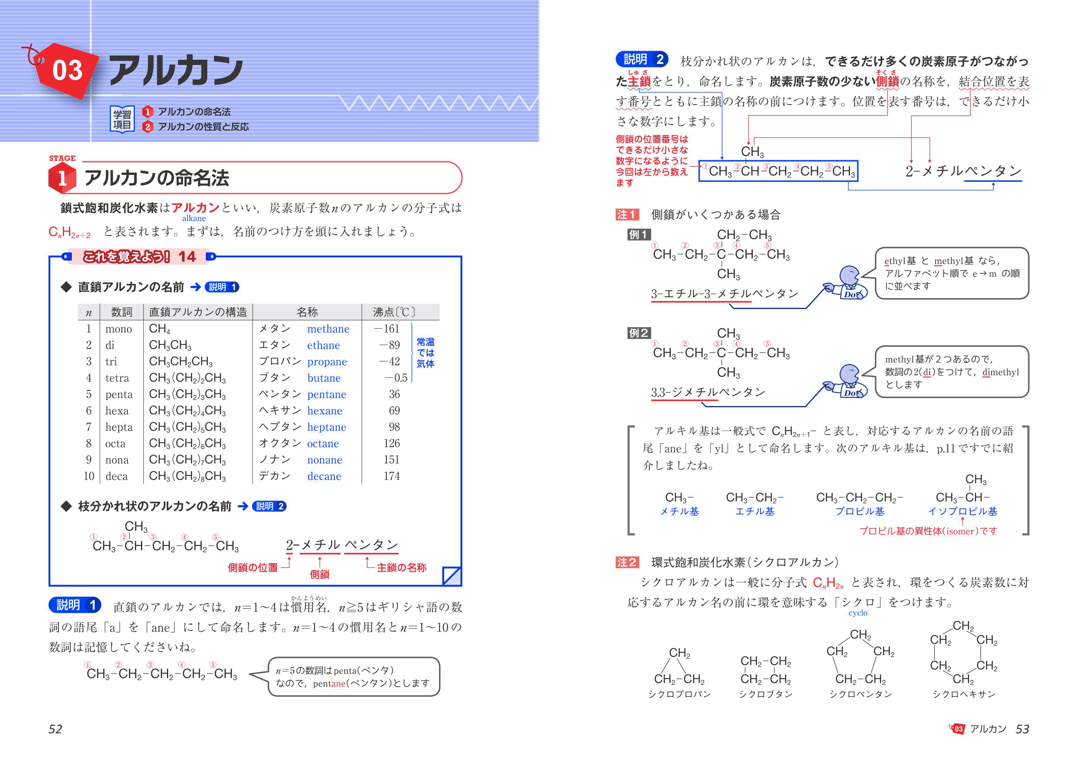 大学受験Doシリーズ 鎌田の有機化学の講義 四訂版 | 旺文社