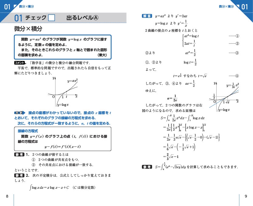 数学iii融合問題ターゲット76 旺文社