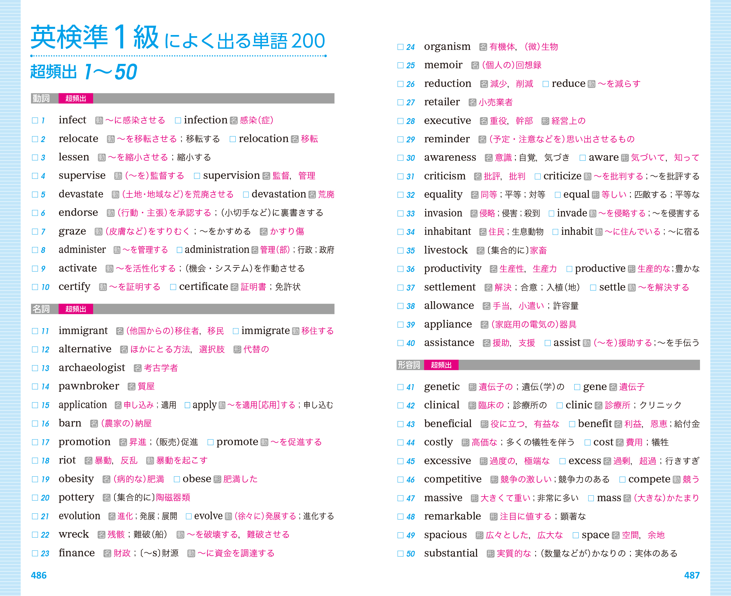 英単語ターゲット1900 ６訂版 旺文社