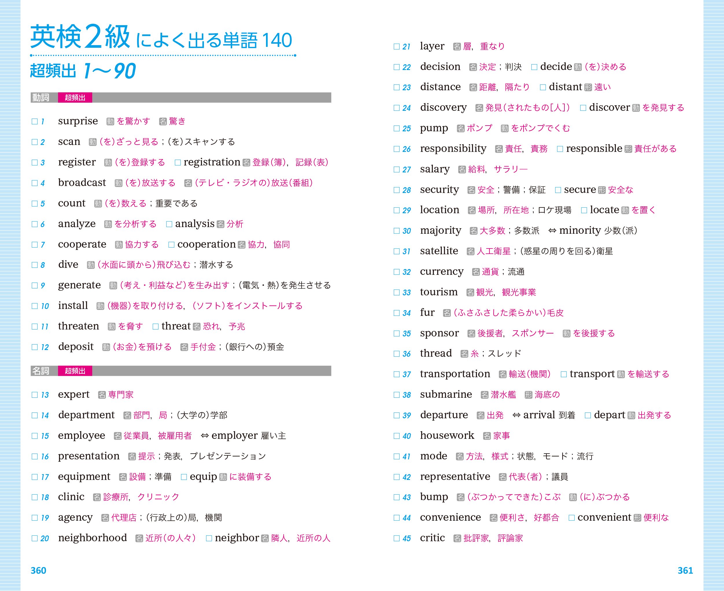 英単語ターゲット1400 ５訂版 旺文社