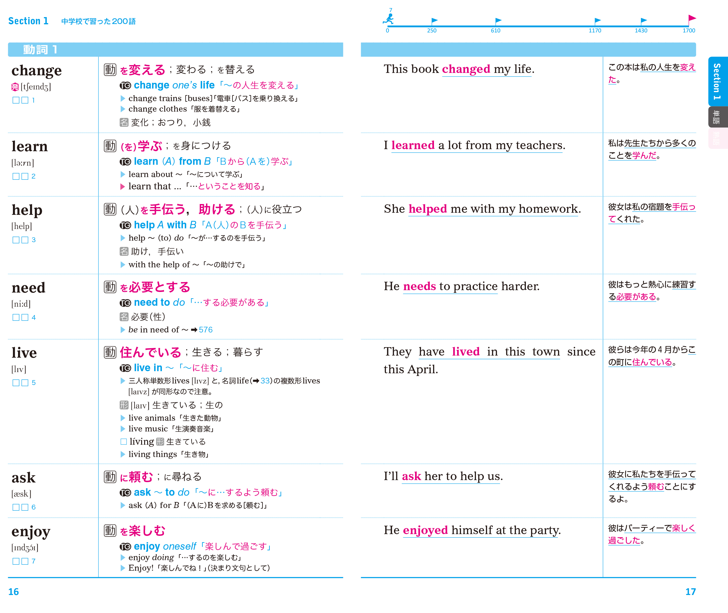 英単語ターゲット1200 改訂版 旺文社