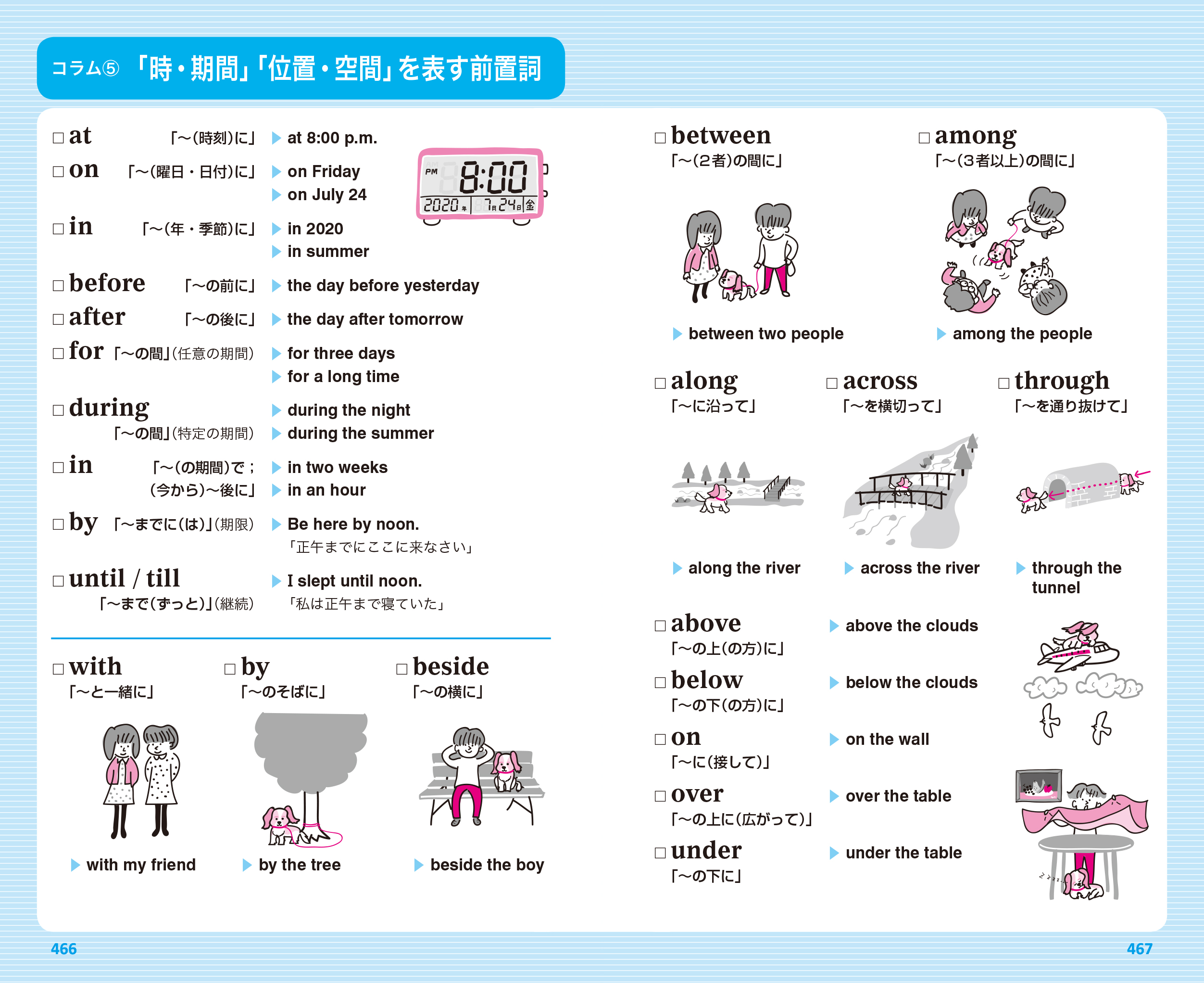 英単語ターゲット10 改訂版 旺文社