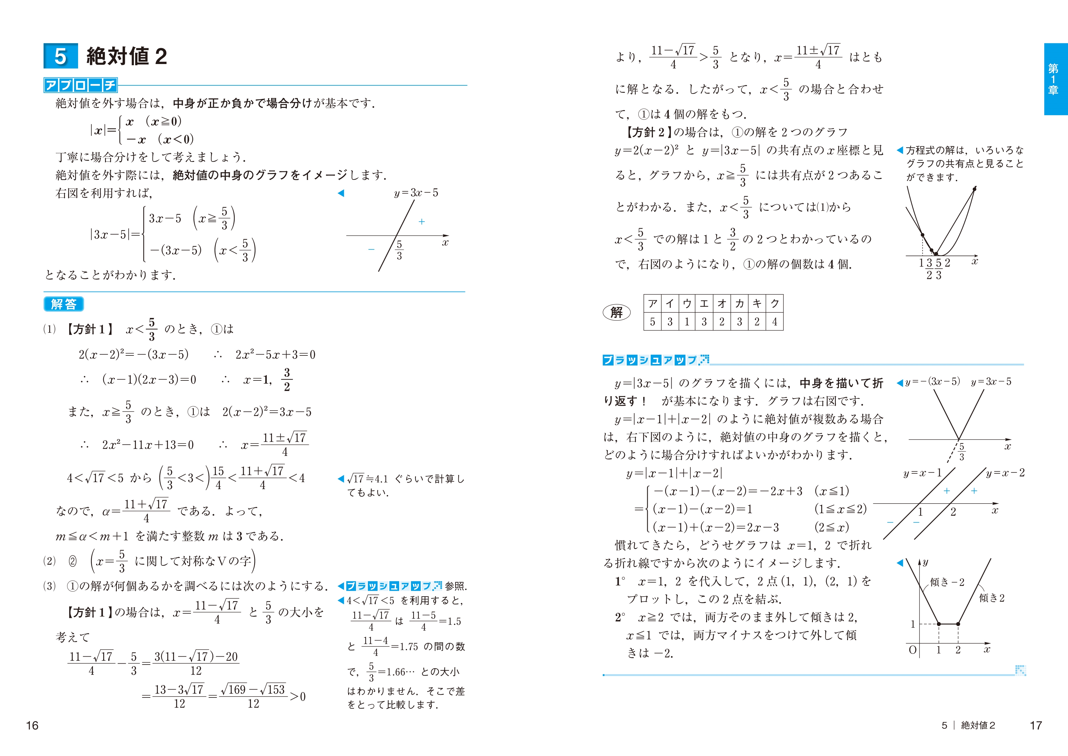 東進 共通テスト実戦問題集 数学Ⅰ・A - ノンフィクション・教養