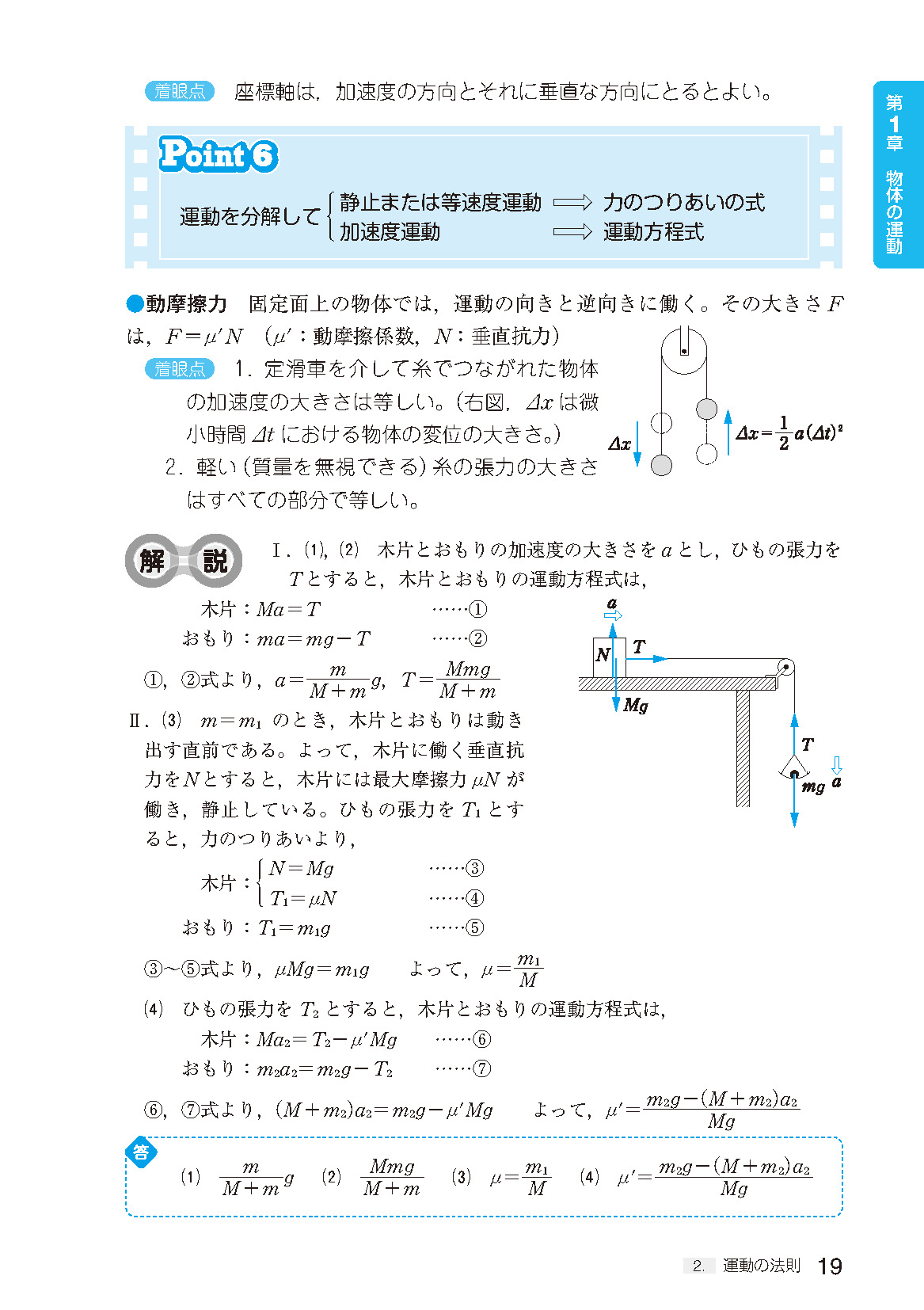 物理 物理基礎 物理 基礎問題精講 三訂版 物理 物理基礎 物理 基礎問題精講 Unialeph It