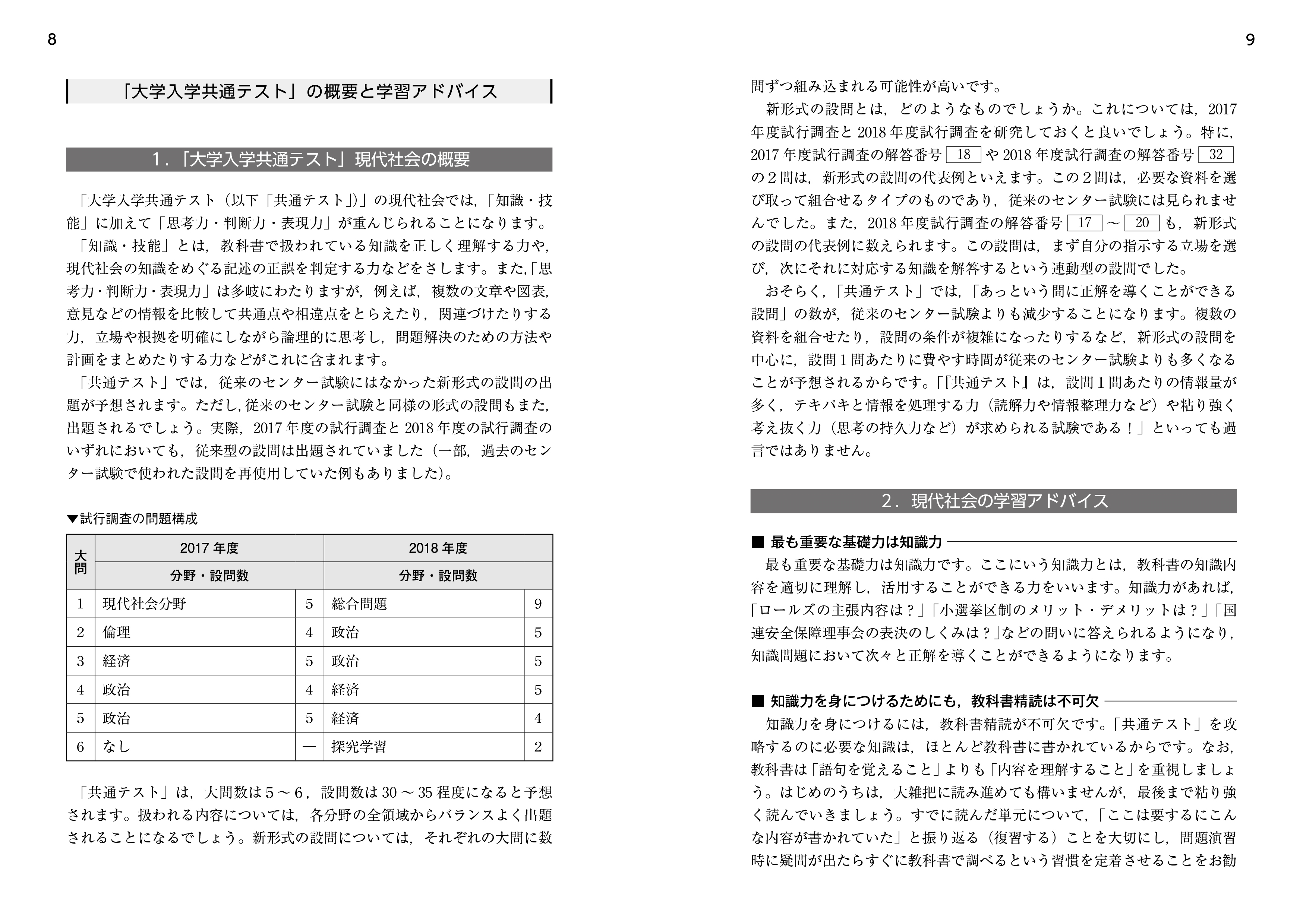 大学入学共通テスト 現代社会 実戦対策問題集 旺文社