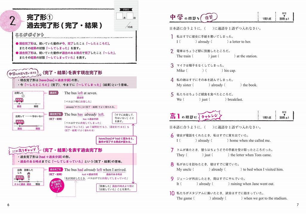 高1ギャップをなんとかする 英語 旺文社