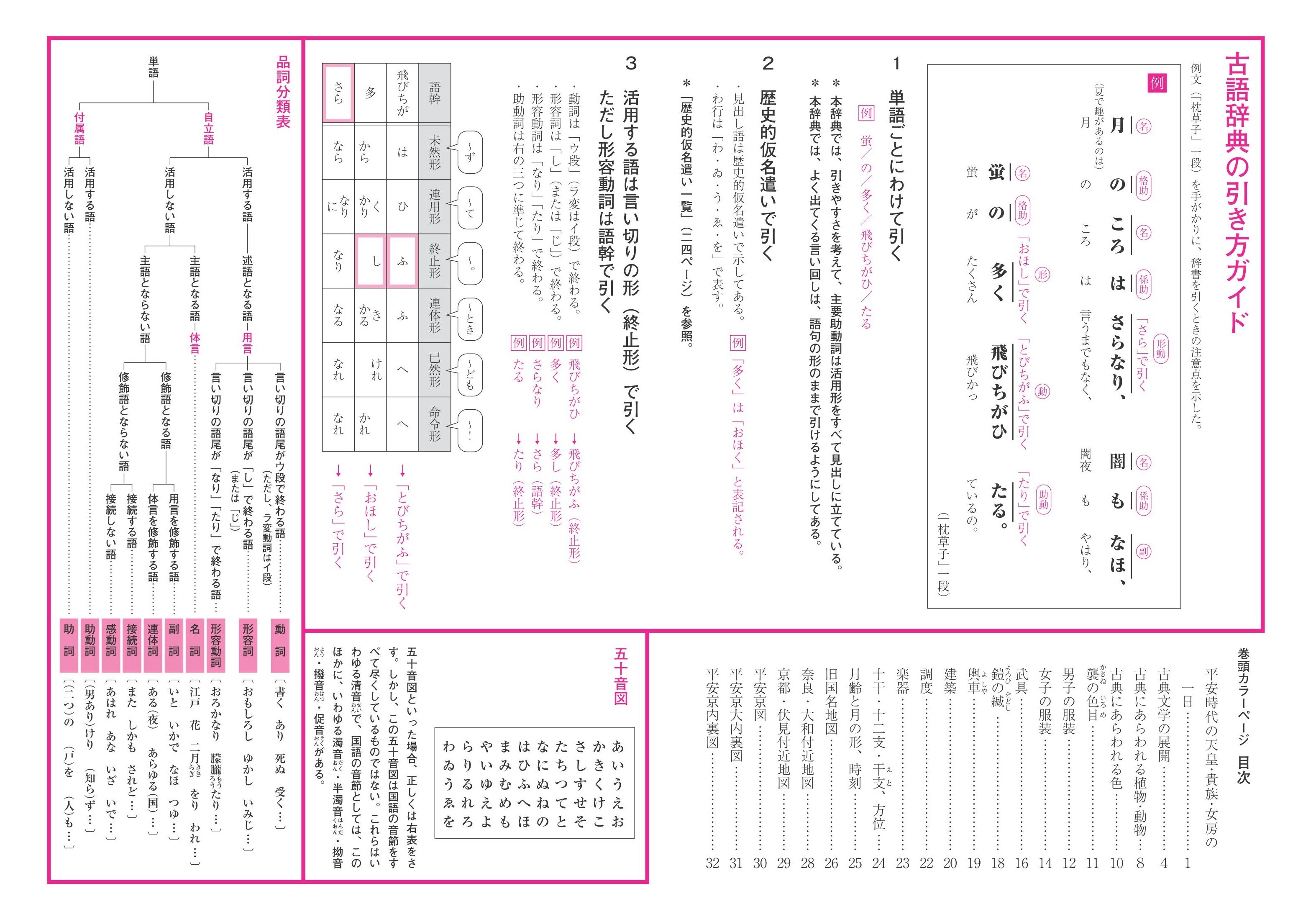 旺文社全訳古語辞典 第五版 | 旺文社