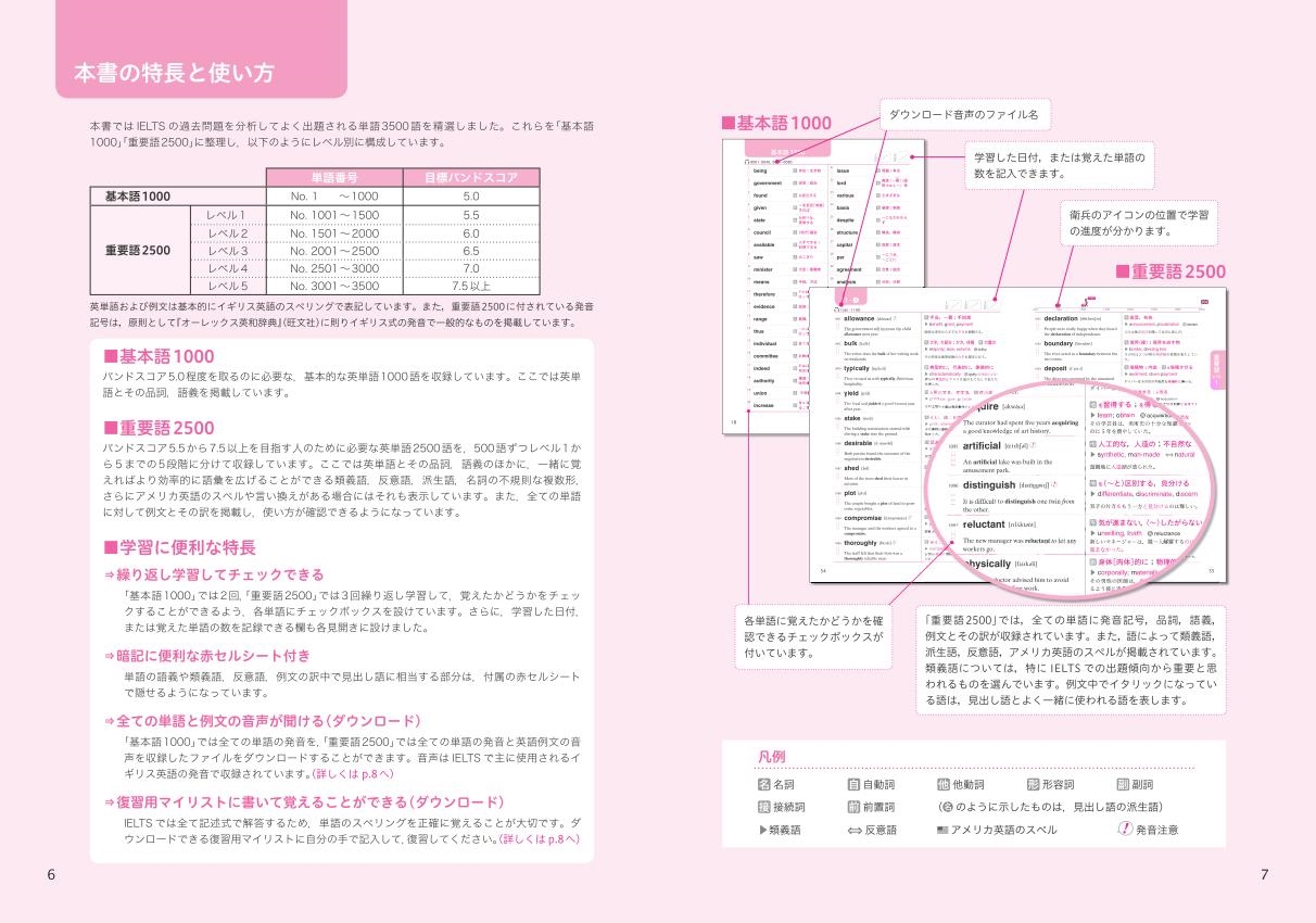 実践ielts英単語3500 旺文社