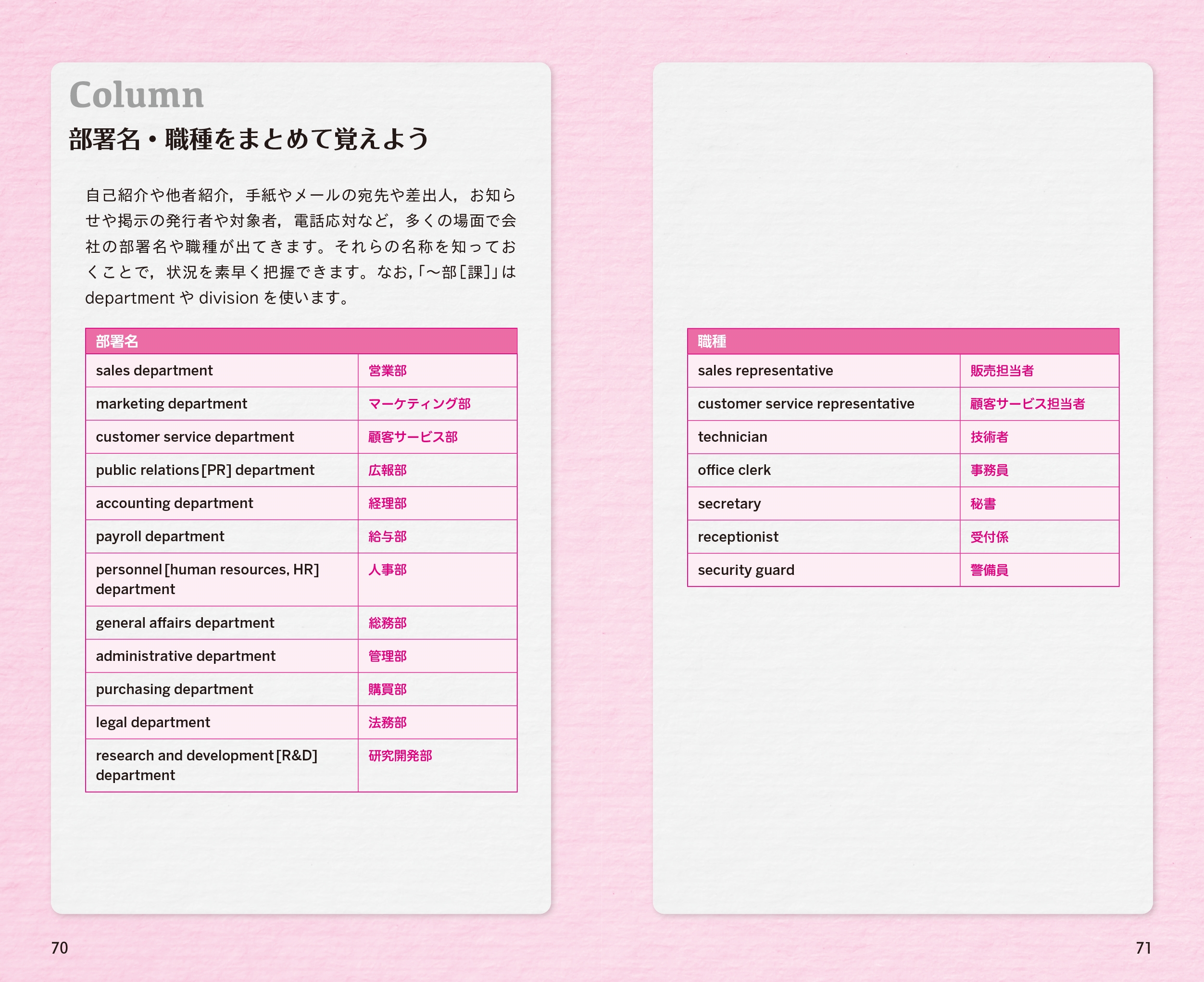 Toeic L Rテスト英単語ターゲット1100 旺文社