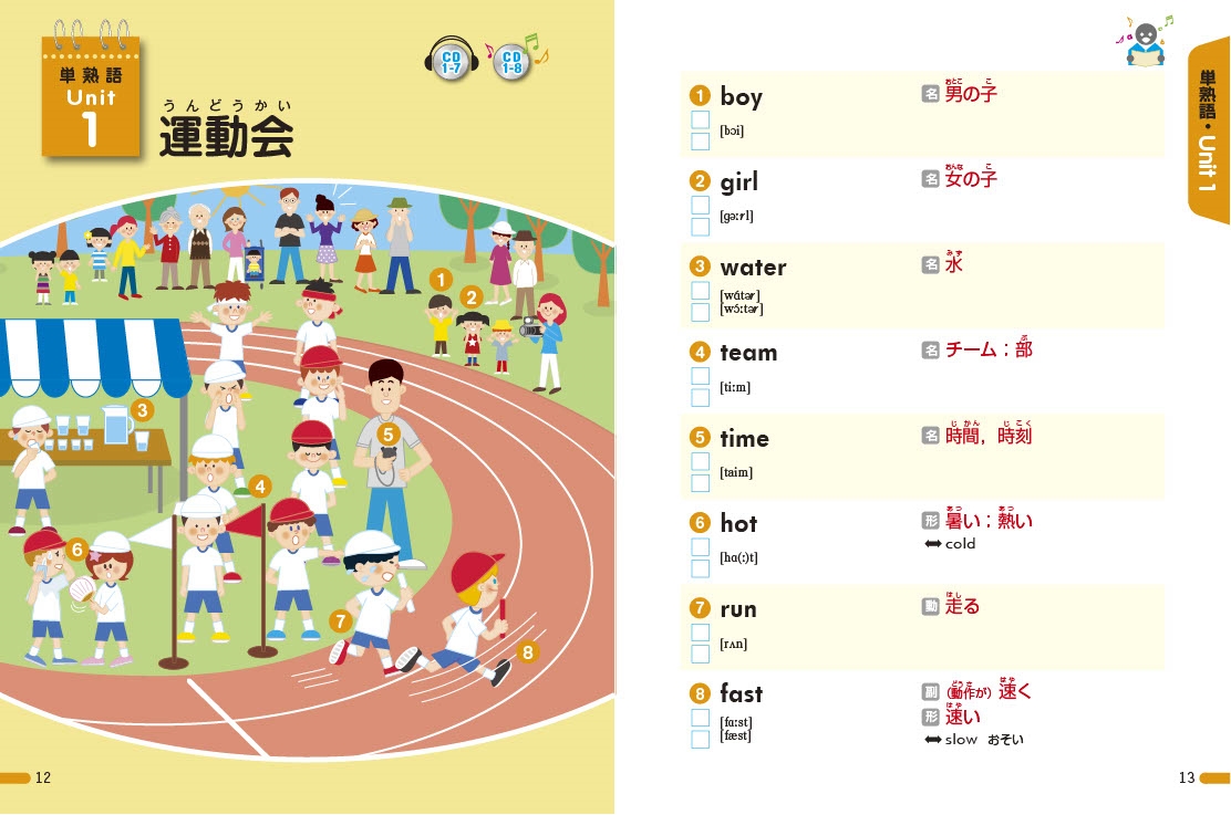 英検5級 絵で覚える単熟語 三訂版 旺文社