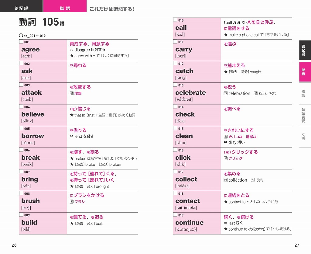 英検3級単語・熟語・文法