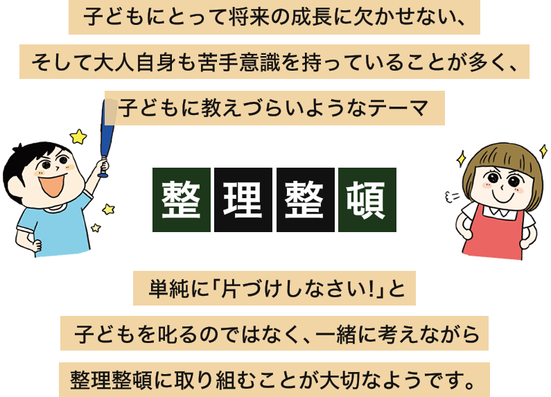 子どもにとって将来の成長に欠かせない、そして大人自身も苦手意識を持っていることが多く、子どもに教えづらいようなテーマ 整理整頓 単純に「片づけしなさい!」と子どもを叱るのではなく、一緒に考えながら整理整頓に取り組むことが大切なようです。