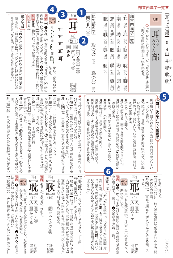 標準漢和辞典 第七版 特設サイト