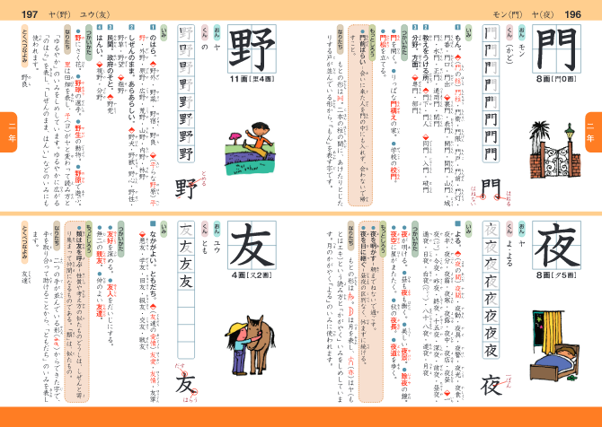 小学生のための漢字をおぼえる辞典 旺文社