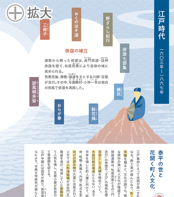 紙面見本