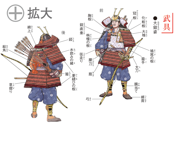 紙面見本