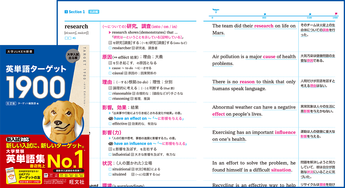 英単語ターゲットシリーズ 旺文社