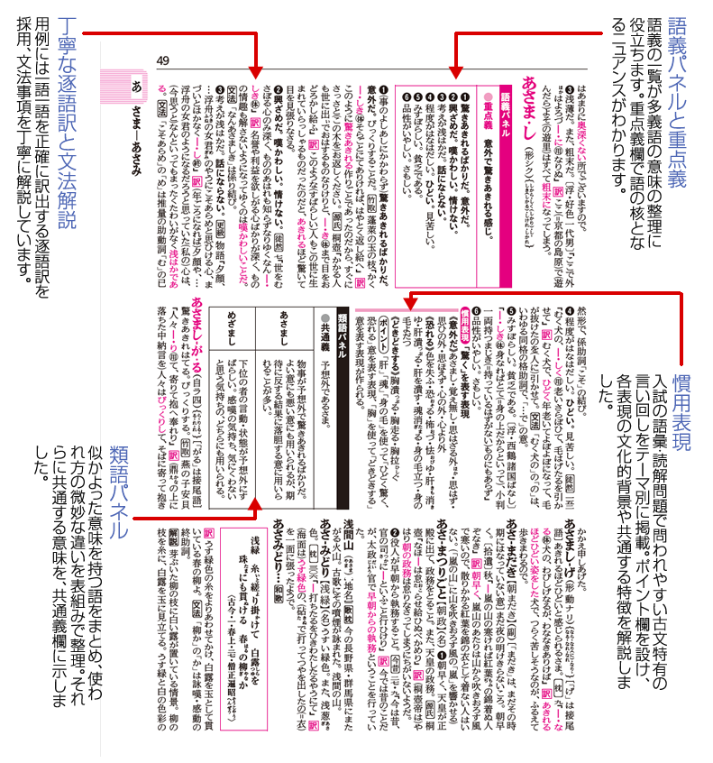 辞典の特長 ｜ 旺文社 全訳古語辞典 第五版